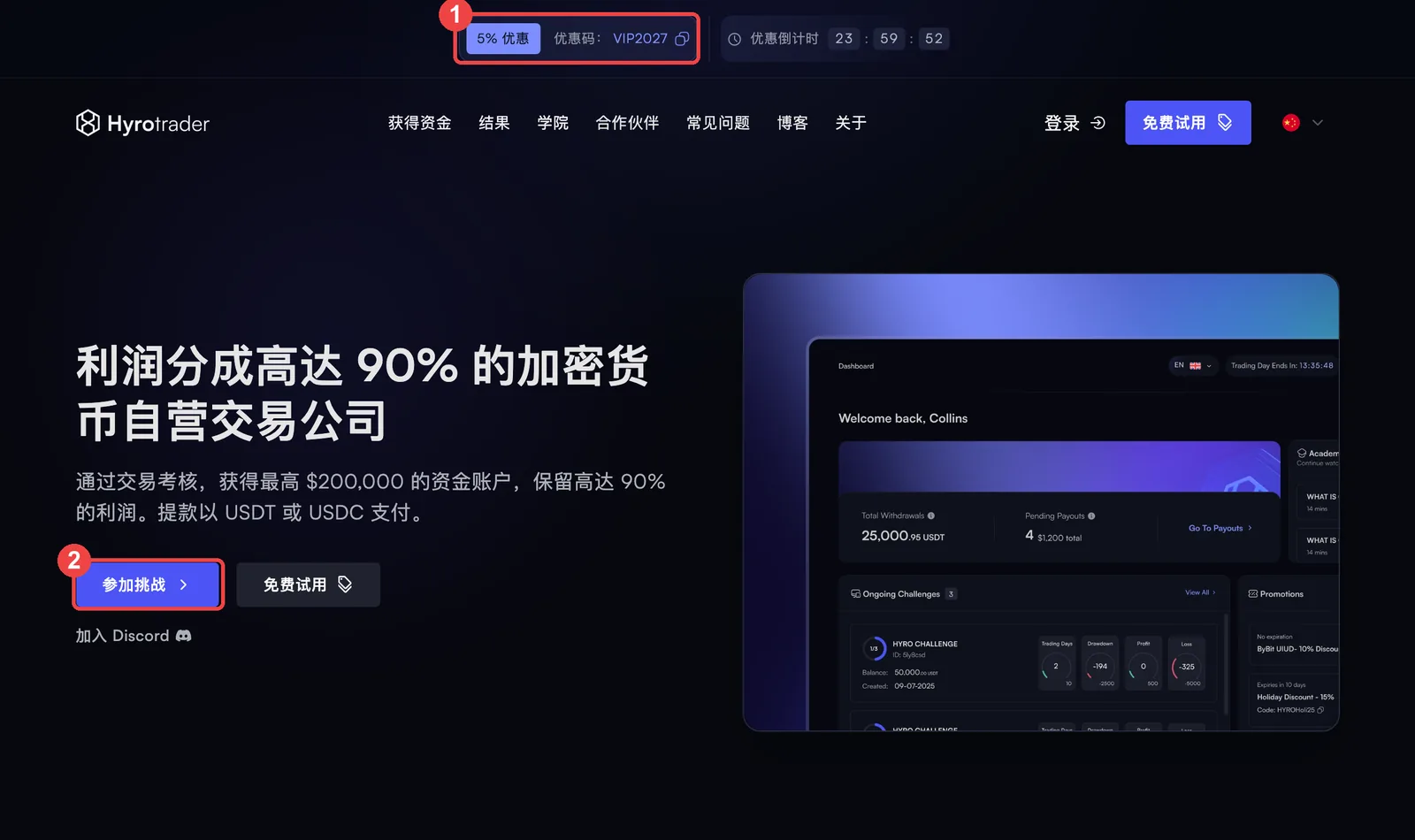 HyroTrader 註冊教學截圖